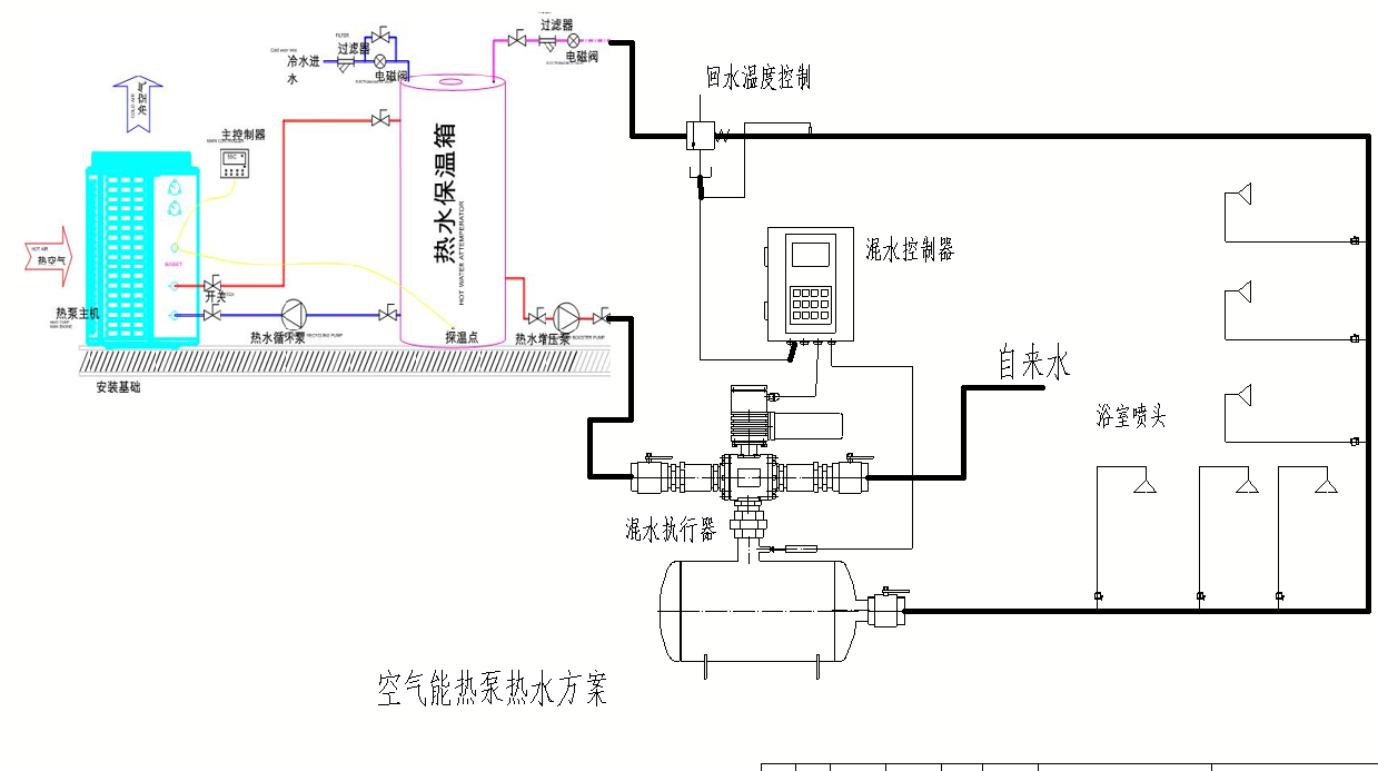  承德龍志達智能儀器儀表科技有限公司